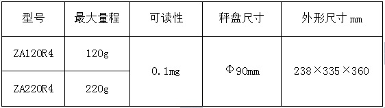 电子汽车衡|电子台秤|电子秤|电子吊秤|电子天平|电子地磅|称量仪器