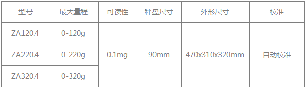 电子汽车衡|电子台秤|电子秤|电子吊秤|电子天平|电子地磅|称量仪器