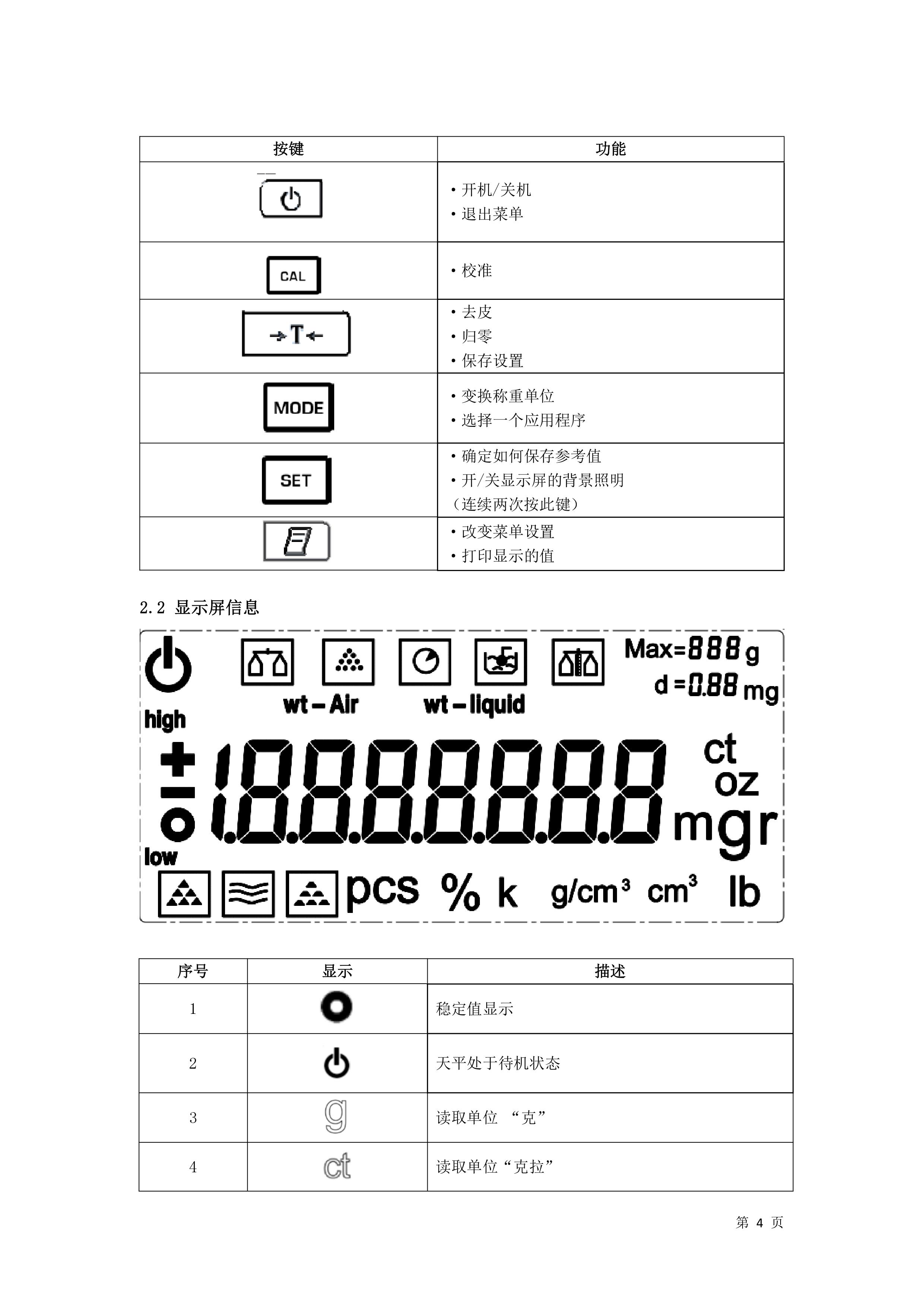 电子汽车衡|电子台秤|电子秤|电子吊秤|电子天平|电子地磅|称量仪器