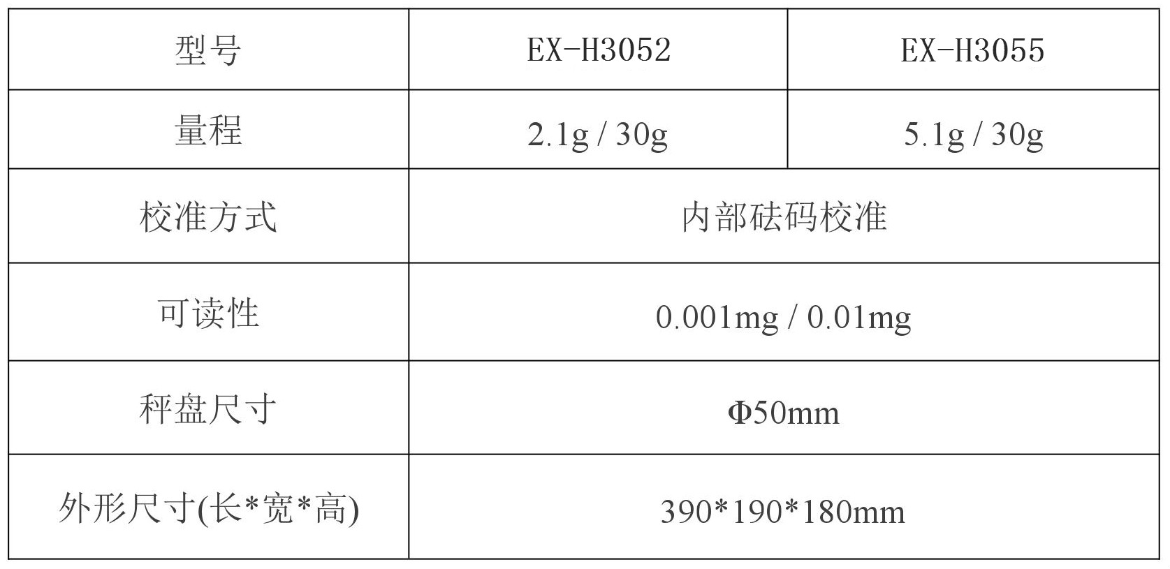 电子汽车衡|电子台秤|电子秤|电子吊秤|电子天平|电子地磅|称量仪器